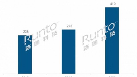 啥是AI无感数字钥匙代理？别听销售瞎忽悠，看完这篇门儿清！