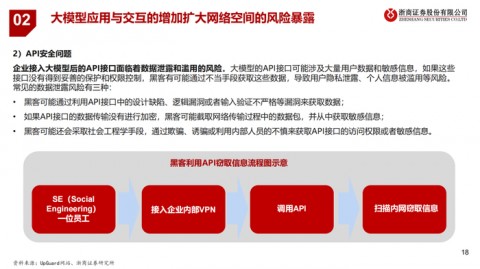 我跟风做了半个月短视频，没想到“六耳猴ai代理”让我傻眼了