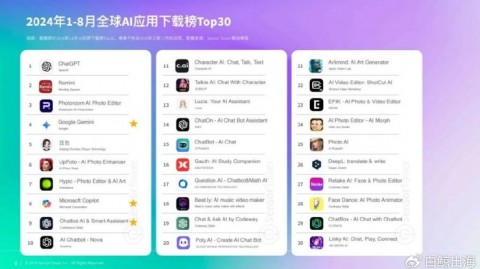 人走了AI还在线？“ai死助手”数字永生靠谱吗？我亲测后有点后背发凉