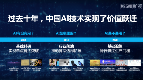 给自己做个AI代理后，我终于不用再给电脑“上坟”了