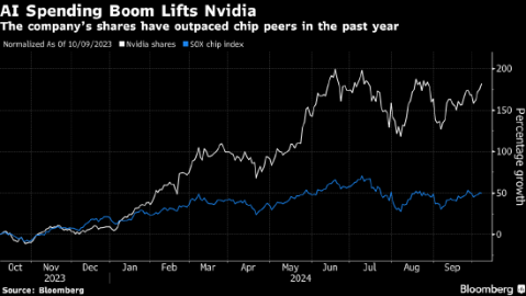 别被AI概念忽悠瘸了！2026年AI代理美股怎么买？老股民掏心窝子聊点干的