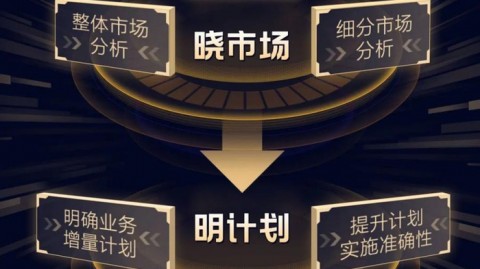 2026年搞AI代理生意，别急着上手先看完这篇“人话”避坑指南