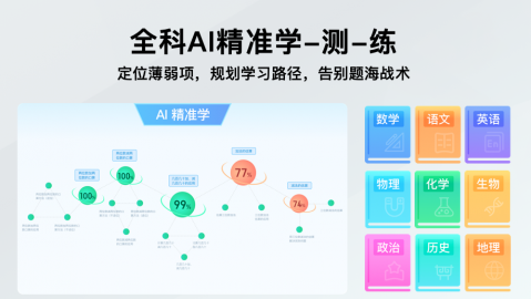 【学习ai助手】Spring AOP原理剖析+面试要点（2026.04.10）