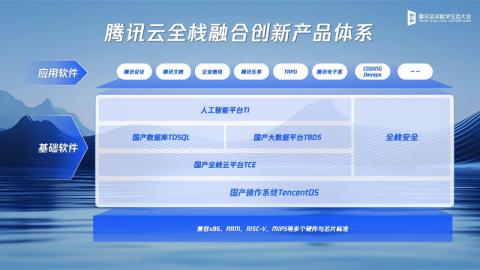 真香警告！这家代账公司用了AI系统，月底不用再集体“头秃”了