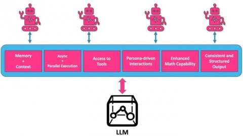 这回真没辙了？AI智能设计代理把我的ps会员给省了，也把甲方嘴给堵了！