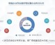 厦门AI外呼营销系统代理怎么选？跑了3个月我总算搞明白了（避坑指南）