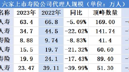 我花三千块买了AI看相代理，才发现里面都是“科技与狠活”